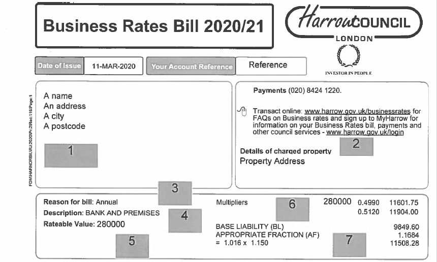 Your Business Rates Bill Explained
