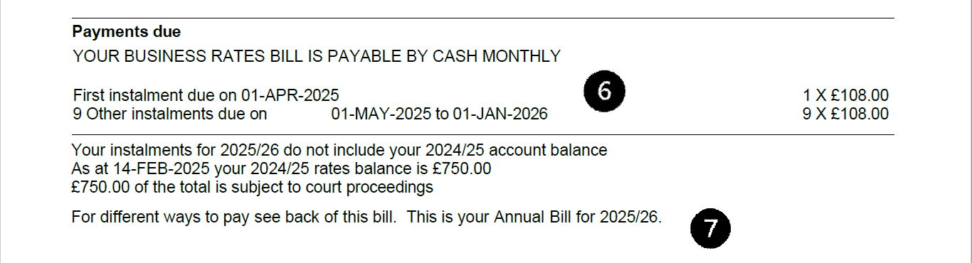 Sample of the lower middle section of a business rates bill