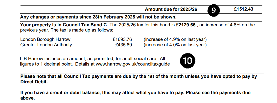 Sample of the bottom section of a council tax bill