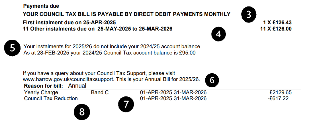 Sample of the middle section of a council tax bill
