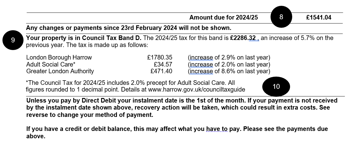 Sample of the bottom section of a council tax bill