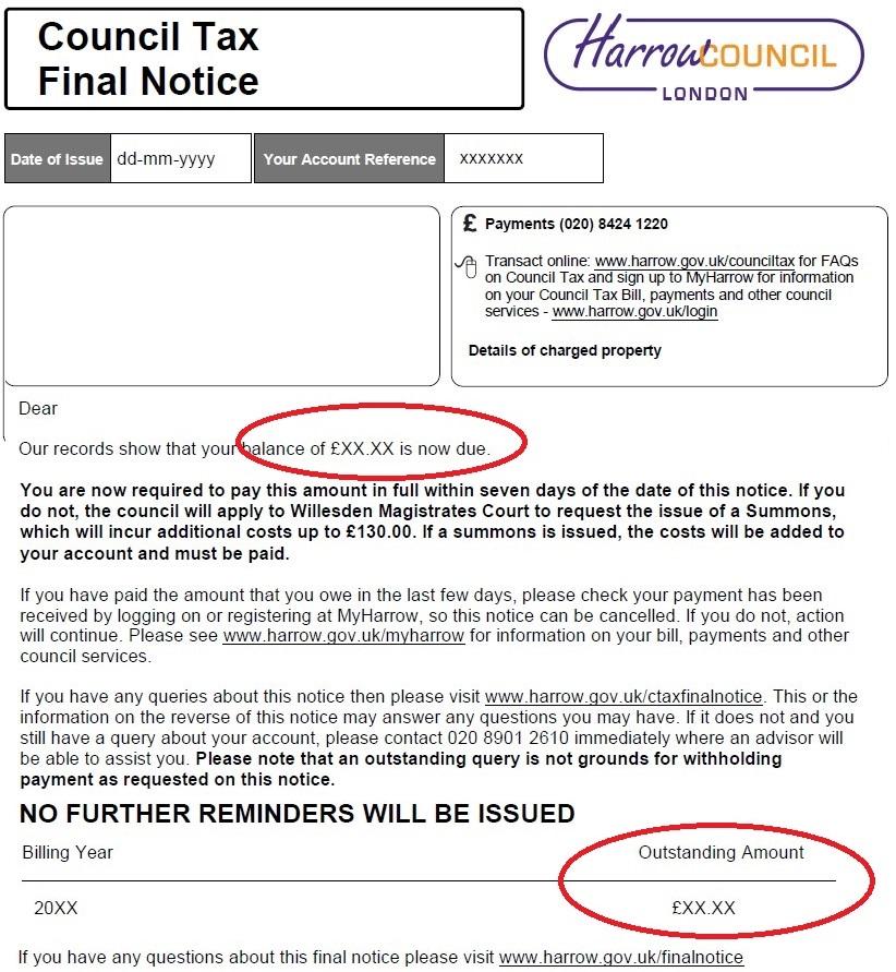 Example of a Final Notice highlighting where to find the Amount you Owe