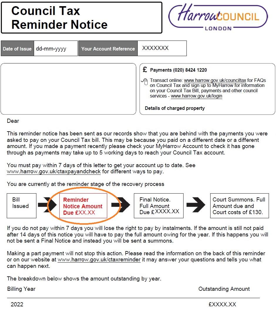 1st Reminder letter with the amount owed circled