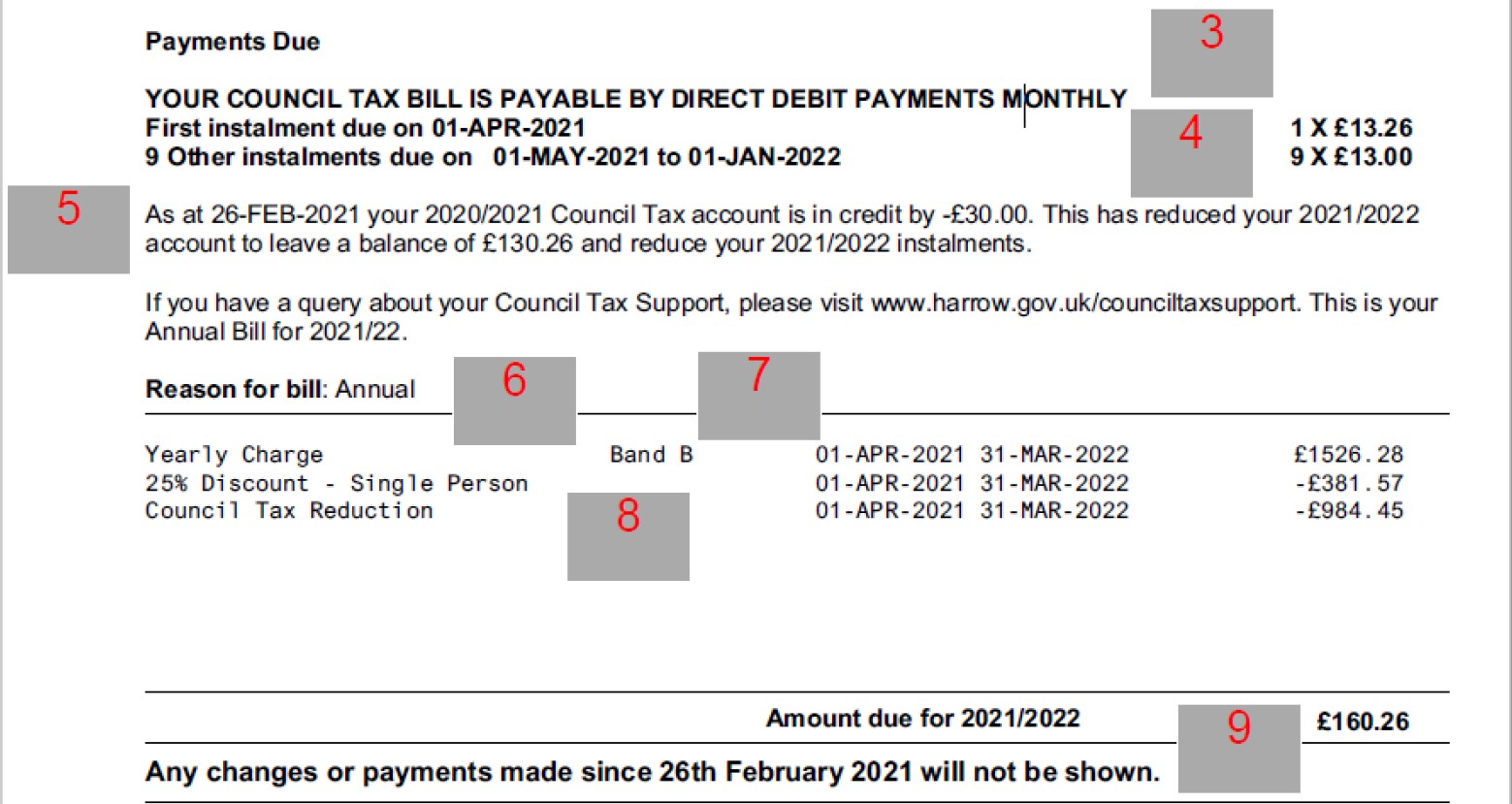 council-tax-sample-bill-understanding-my-council-tax-bill-harrow