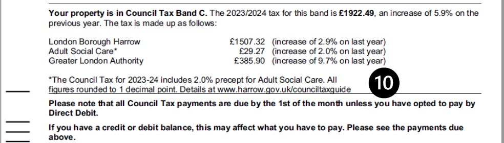 Example of the bottom section of a council tax bill