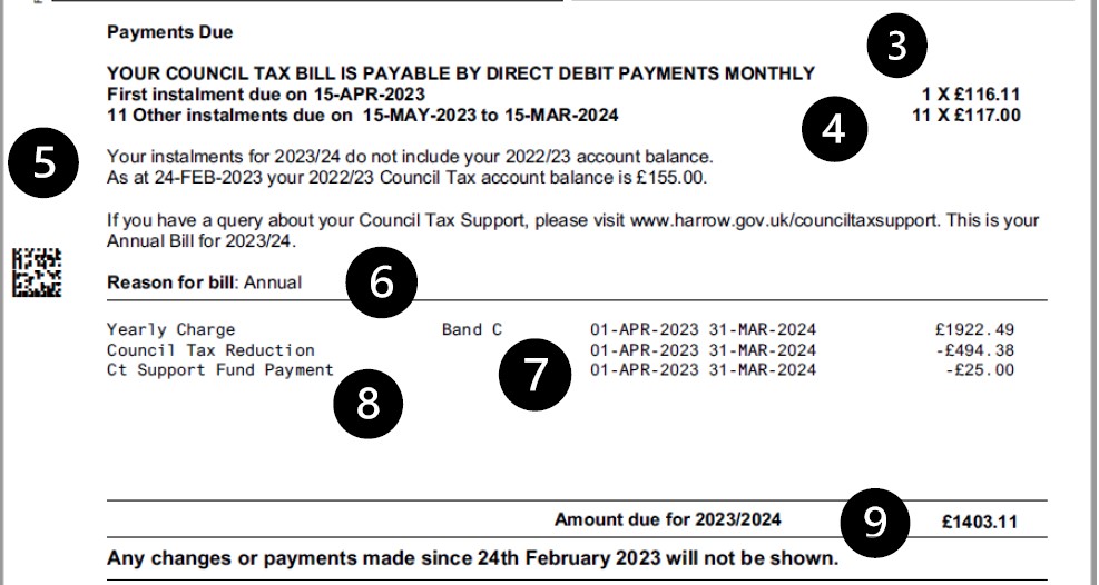 Example of the middle section of a council tax bill