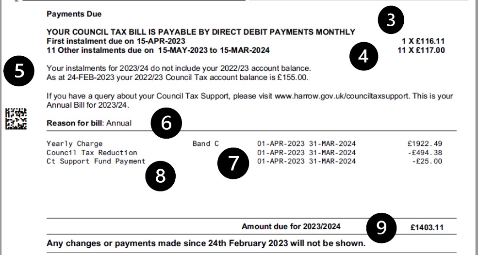 Council Tax Sample Bill Understanding My Council Tax Bill London council-tax-sample-bill-understanding-my-council-tax-bill-london