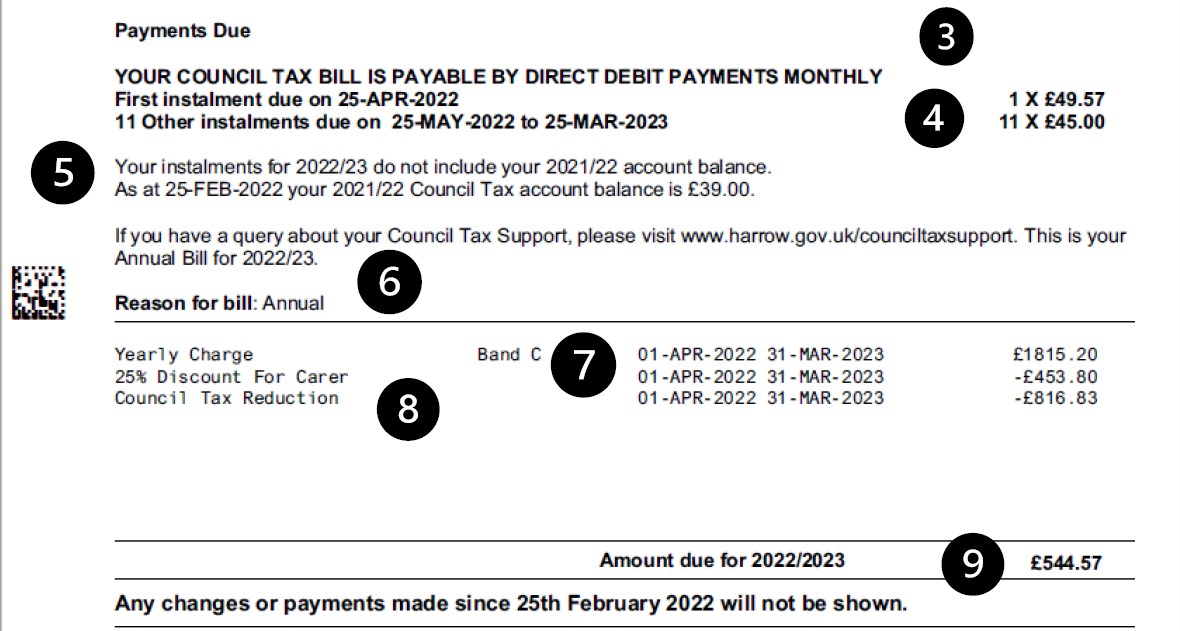 Council tax sample bill Understanding my council tax bill Harrow